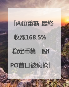 两度熔断 最终收涨168.5% 稳定币第一股IPO首日被疯抢